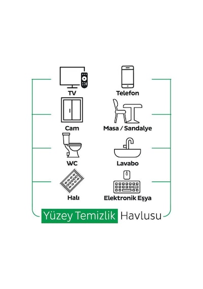 Sleepy Easy Clean Premium Beyaz Sabun Katkılı Yüzey Temizlik Havlusu Mendili 6x100 600 Yaprak Diğer