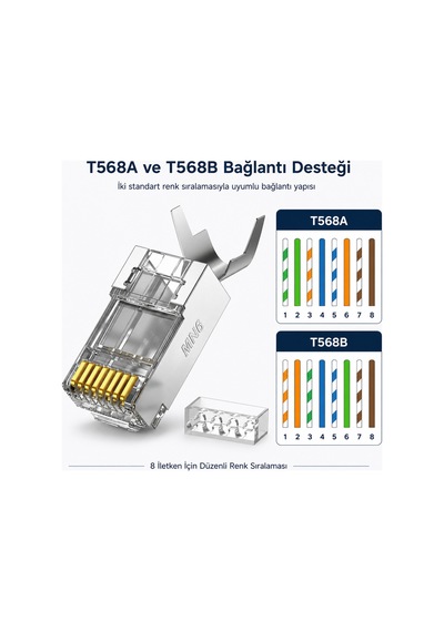 Mn119xf Cat7 Ftp Sftp Ez Rj45 Konnektör 3 Adet Metal Gövdeli Kalın Kablo Uyumlu