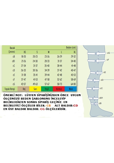 Emboli Çorabı Emboli Çorabı Diz Üstü Burnu Açık Ten Rengi Standart XL Açık Uzun