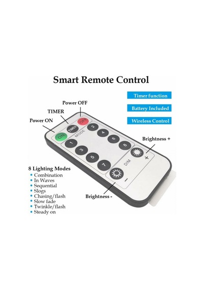 Mor 300 Led Perde Işıkları Dize 3m 3m Usb İle Çalışan Su Geçirmez Pırıltı Duvar Işıkları Mor