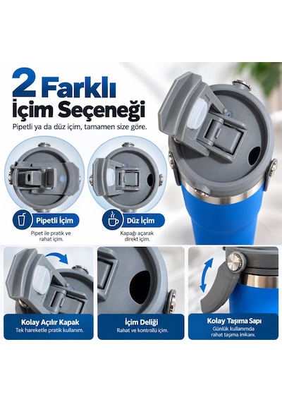 Noki T-0138 600 Ml Paslanmaz Çelik Tumbler Termos Bardak, Pipetli Ve Düz İçim, Sızdırmaz Kapak Mavi