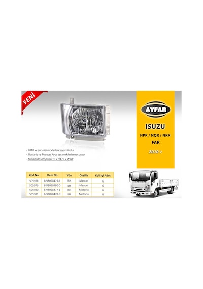 Isuzu Npr75 Far Sol Motorlu Ayfar 505981