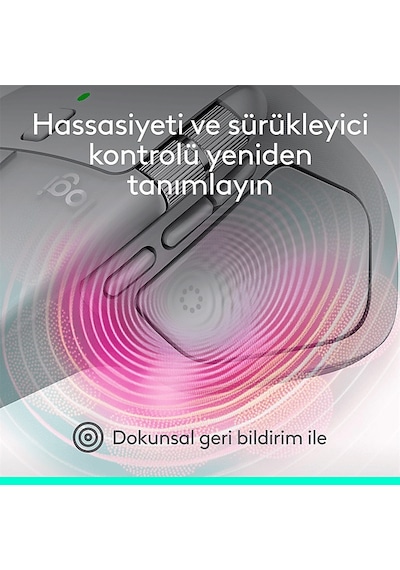Logitech 910-007576 Mx Master 4 Kablosuz Mouse For Mac