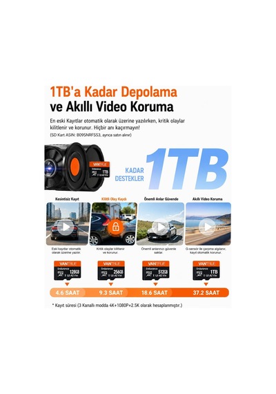 Nexus 4 Pro S 3 Kameralı 4k Uhd Wi-fi Gps Araç Kamerası