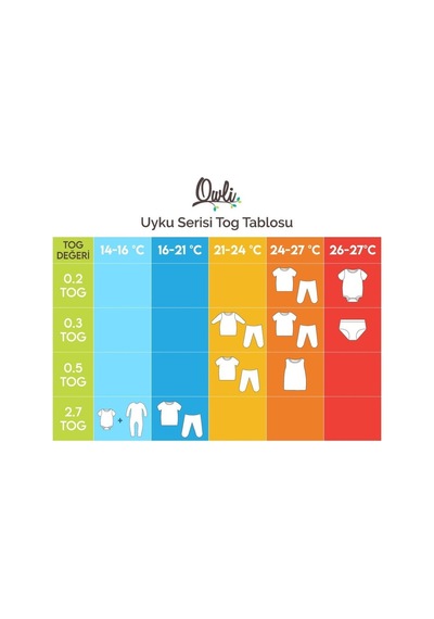 Owli Glowli Uyku Tulumu 2.7 Tog Sheep Ekru