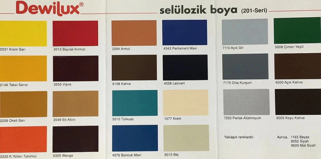 Selülozik Sonkat 2.grup P.alüminyum 2,5 Lt