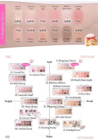 Clio Pro Eye Palette Air 11 Shopping Cheese