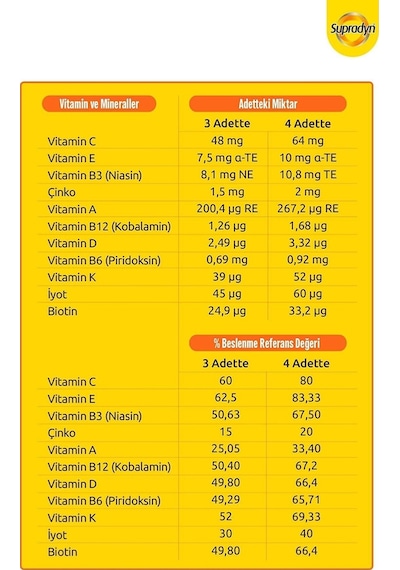 Supradyn Kids Multivitamin 60 Tablet