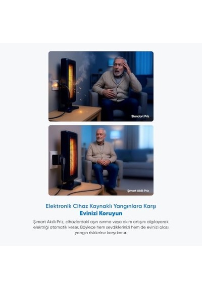 Şımart Akıllı Wi-fi Priz Zaman Ayarlı, Akım Korumalı, Uzaktan Kontrol