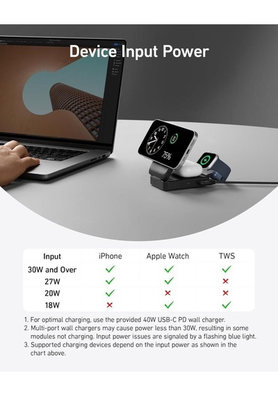 Anker Maggo Wireless Charging Station 15w Foldable 3 İn 1- Black B2557212