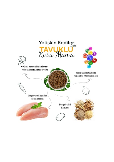 Anatolian Premium Tavuklu Yetişkin Kedi Maması 2 kg