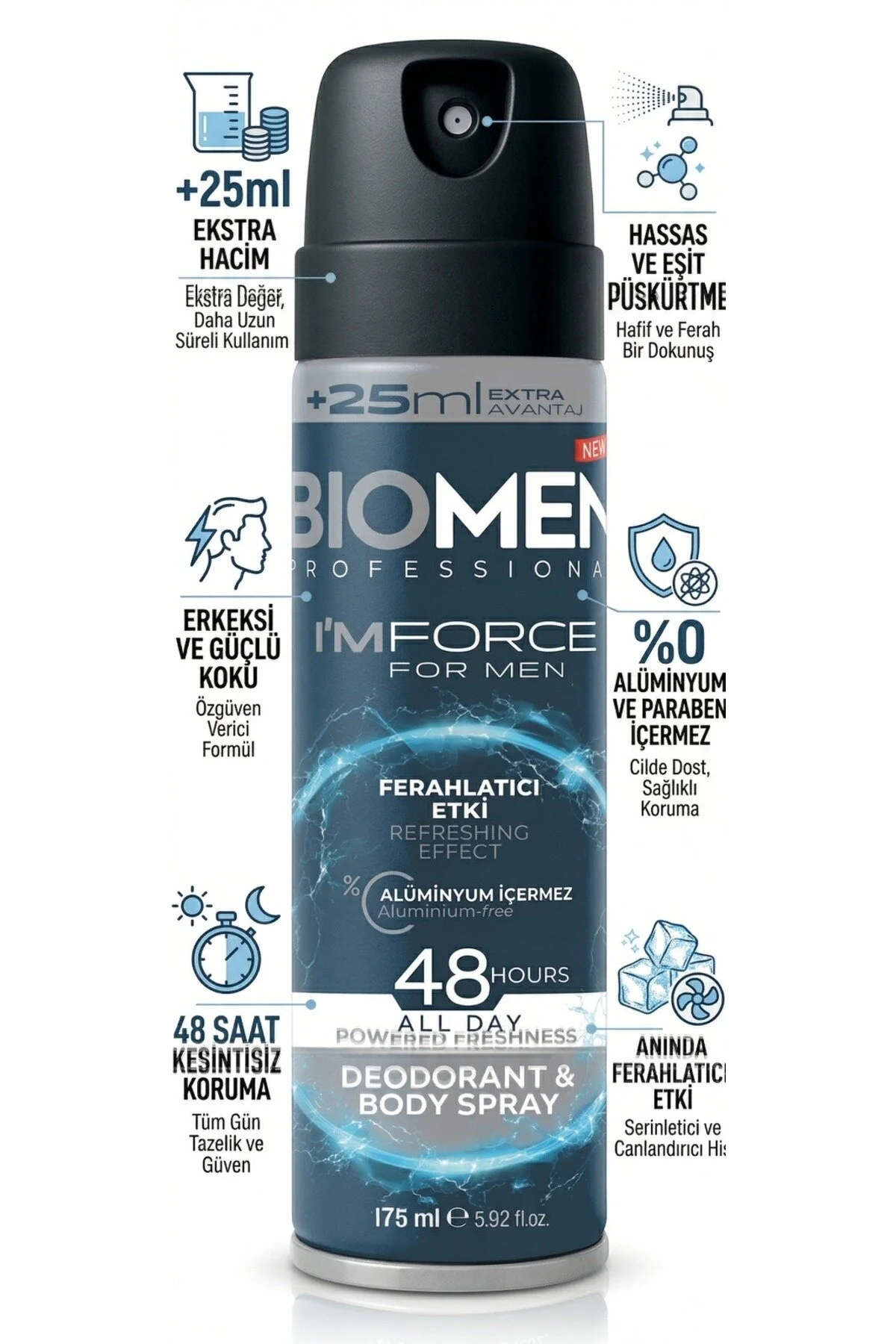 Deodorant & Body Sprey For Men Ferahlatıcı Etki I'm Force 175 Ml