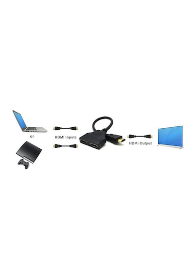 2 Port  Kablolu Hdmi Çoklayıcı Switch - 2 Giriş 1 Çıkış Çoğaltıcı