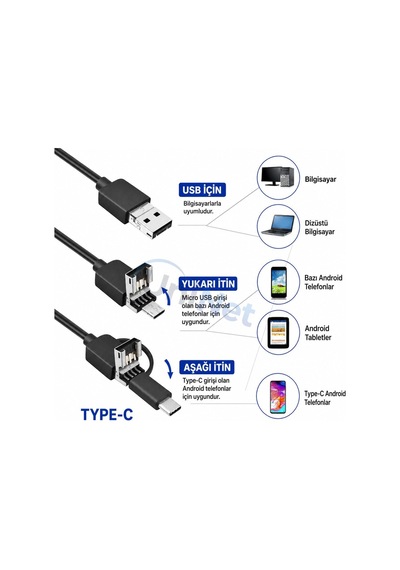 Tr 5 Metre 3 Kameralı Endoskop Yılan Kamera 1080p Full Hd Android Ve Pc