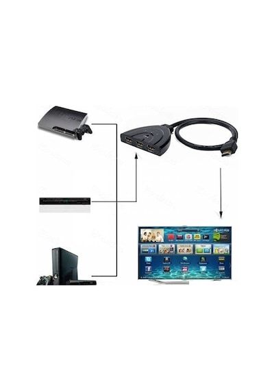 3 Port Hdmi Switch Çoklayıcı 4586P Çoğaltıcı Splitt Çoklama Çoklu