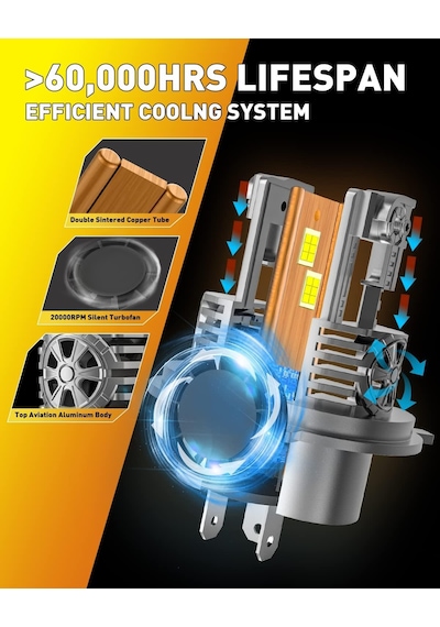 Fahren H4 New Termitor 120w 30000 Lümen 6500k 1:1 Halojen Boy Led Ampül