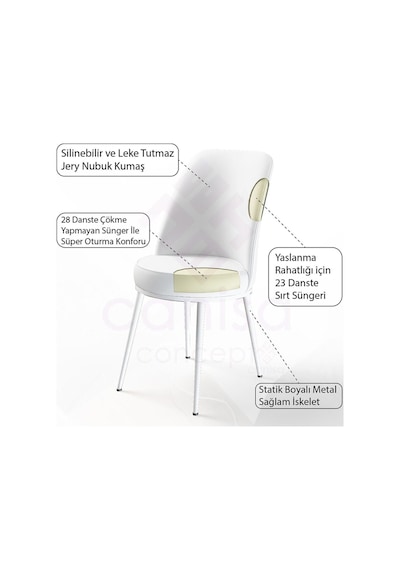 Canisa Concept Nil Serisi 70x110 Sabit Mutfak Masası Takımı Beyaz Masa 4 Füme Sandalye Füme Canisa Concept Nil Serisi 70x110 Sabit Mutfak Masası Takımı Beyaz Masa 4 Füme Sandalye Füme