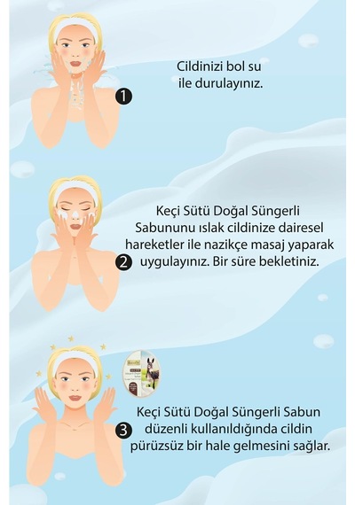 Naturix Keçi Sütü Süngerli Sabun 150 G