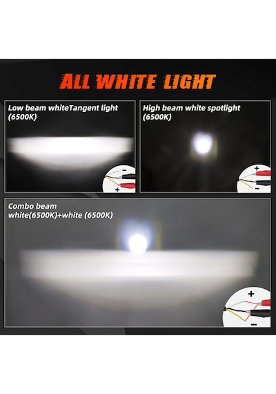 1 Adet Motosiklet Atv Utv Scooter Led Sis Farı Metal Kasa Yüksek Güçlü Delici Beyaz Sarı Çift Renk