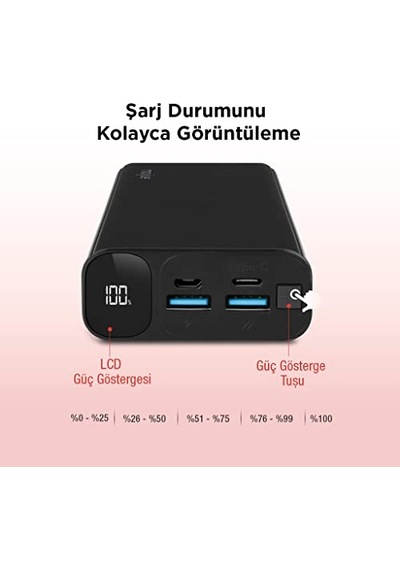 Pb06 20.000mah Pd 20w Lcd Ekranlı Taşınabilir Şarj Aleti Powerbank Siyah