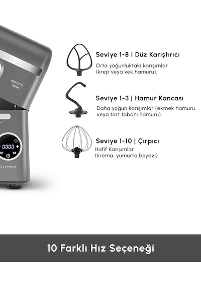 Karaca Mastermaid Chef Ultra D2000 W Dijital Ekranlı Hamur Yoğurma Makinesi