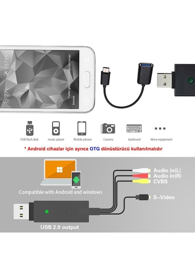 Android Utv007 Chip Video Dvr+Otg Type-C Kablolu Capture Kartı