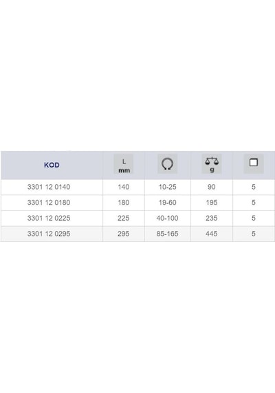 Izeltaş Dış Segman Pensi Yaylı Düz 140Mm