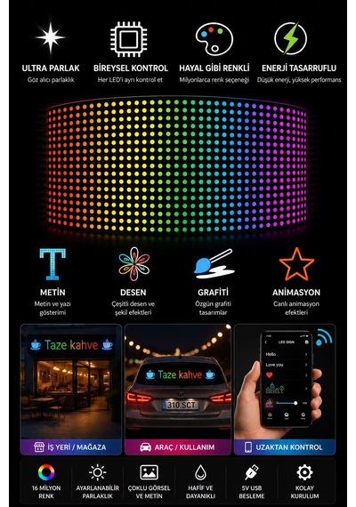 Led Matris Panel Mesajınızı Emojinizi Dilediğiniz Gibi Gösterin Araba Dükkan Cam Ofis Cafe İçin Uygun Elektirikli Kumandalı Uygulamadan Kontrol