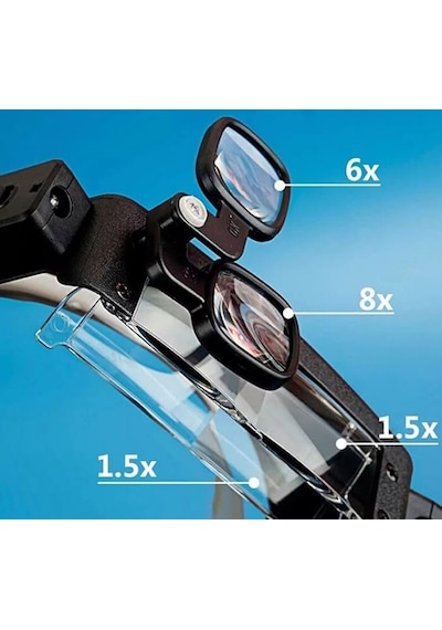 Texta 81007p Led Işıklı Kuyumcu Kafa Büyüteci