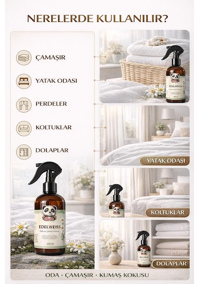 Edelweiss Sprey Oda Ve Giysi Kokusu 250 Ml, Alp Çiçeklerinin Ferah Zarafeti Fresh