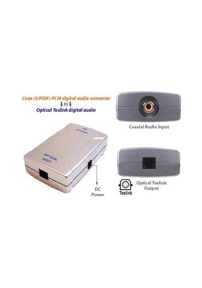Coaxial In - Optical Out Dijital Ses Çevirici - Gri