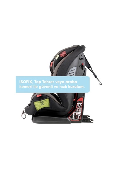 Heyner Multifix Aero Plus 9-36kg Isofix Oto Koltuğu Pantera Black I,ıı,ııı