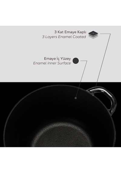 Lava Döküm Yuvarlak Tencere Döküm Demir Kapak New Heritage Serisi Çap(Ø)24cm.