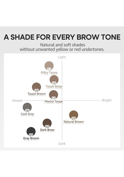 Ultra İnce Uçlu, Doğal Görünüm Veren Kaş Kalemi Speedy Skinny Brow 3 Natural Brown Diğer