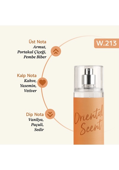 Mad W213 Kadın Perfume Body Mist 200 ML