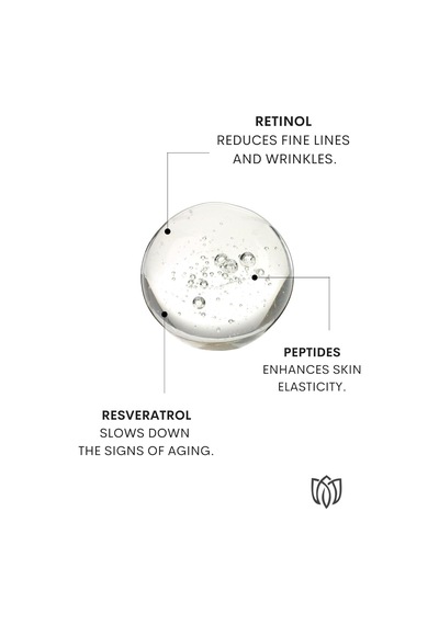 Anti-aging Retinol Serum, 30 Ml
