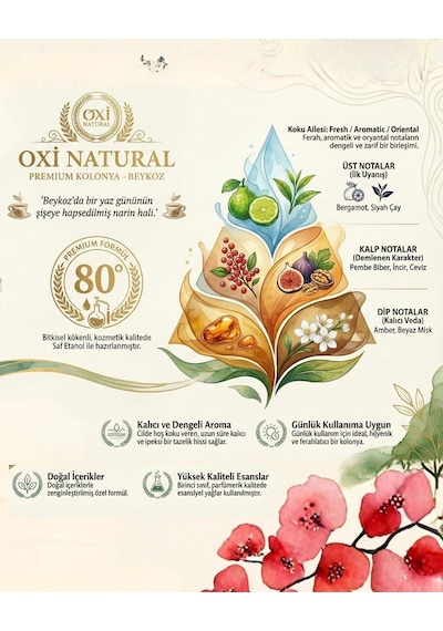 Oxi Natural Premium 80 Kolonya 220ml Cam Şişe Kutulu - Beykoz