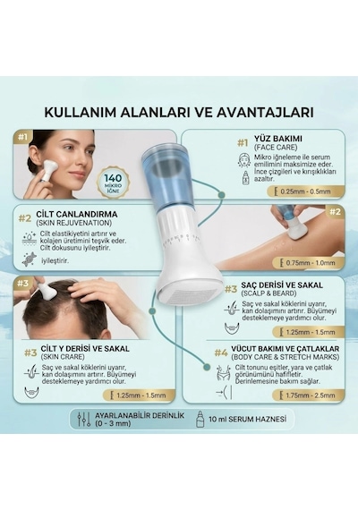 140 İğneli Serum Hazneli Dermaroller 0-3 Mm Ayarlı Dermaroller Mikro İğneli Saç, Cilt Ve Vücut Bak