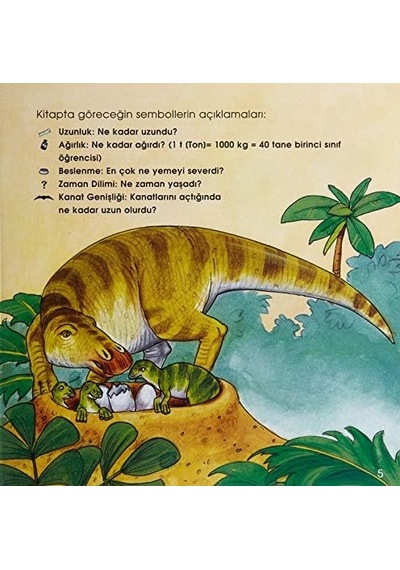 Eğlenceli Bilim - Bu Dinozorun İsmi Ne