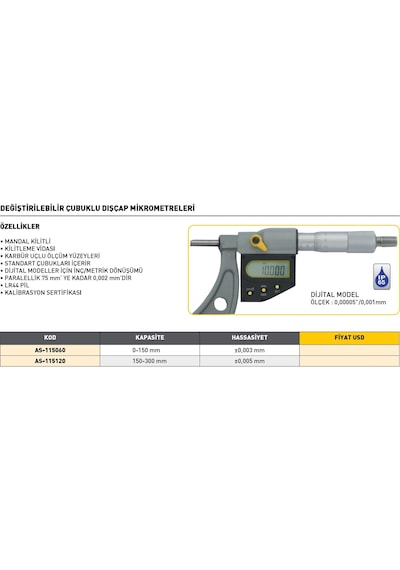 Fett 150-300mm Asimeto Dijital Değiştirilebilir Çubuklu Dışçap Mikrometresi As-115120