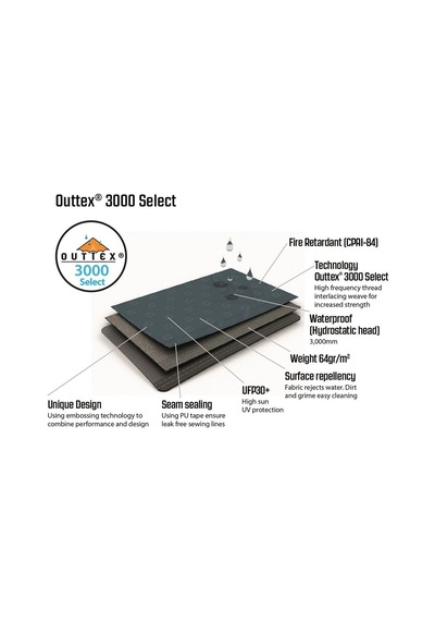 Outwell Earth 5 Blackroom 5 Kişilik Yüksek Aile Çadırı Çok Renkli