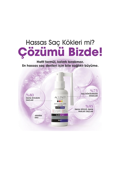 Aclind Anti-hair Loss Serum For Men & Women Saç Ve Saç Derisi Bakım Serumu 50 Ml
