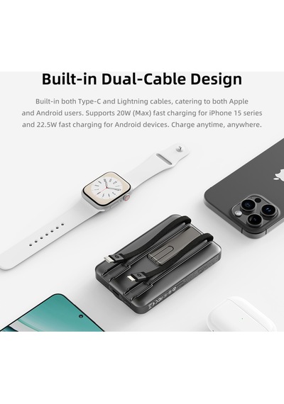 P50 10.000 Mah 5-in-1 Pd20w Magsafe Powerbank BEYAZ