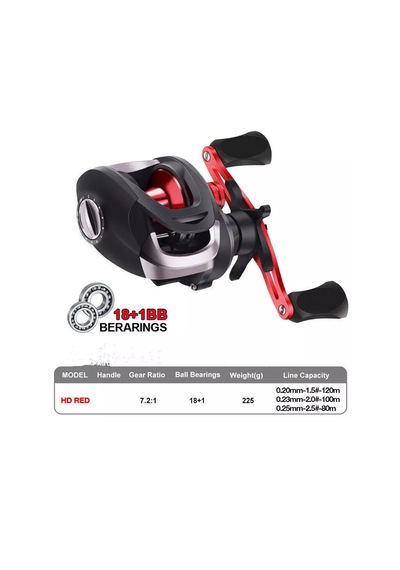 Hd 200 Baitcasting 18+1bb 7.2:1 Dişli Oranlı Olta Makinası Olta Ç