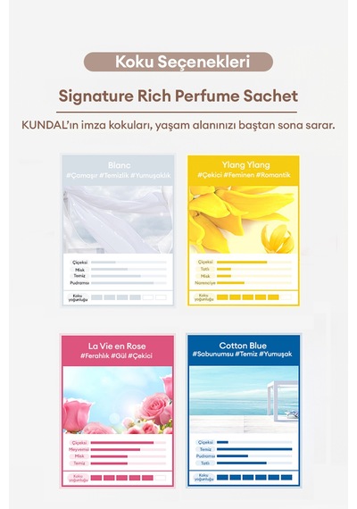 Dolap İçi Parfümlü Koku Kesesi Kundal Signature Rich Perfume Sachet 4x20g Ylang Ylang Çiçeksi