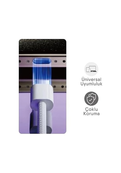Turbo Saniye Göstergeli Usb Type-c Şarj Kablosu - Hasır Kırılmaz Özel Kablo
