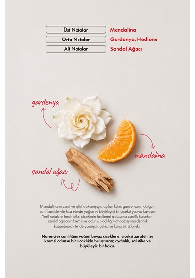 Jardin Blanc Kadın Extraıt De Parfum 100 Ml Gardenya - Mandalina - Sandal Ağacı Çiçeksi Seri Odunsu