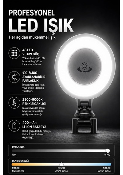 Mini Led Dolgu Işığı, 48 Led, 6w, 2800-9000k,%0-100 Parlaklık, 3 Işık Rengi, Crı 95, 400 Mah, Usb-c Şarj, 360 Açı, 1/4 Vida Bağlantısı, Sos Flaş, 15 Saat Bekleme Xk-fl03 Mini Led Dolgu Işığı, 48 Led, 6w, 2800-9000k,%0-100 Parlaklık, 3 Işık Rengi, Crı 95, 400 Mah, Usb-c Şarj, 360 Açı, 1/4 Vida Bağlantısı, Sos Flaş, 15 Saat Bekleme Xk-fl03