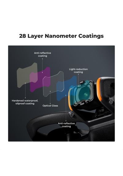 K&F Concept Djı Avata 2 Uyum Çok Katmanlı Koruma MC-UV Filtre