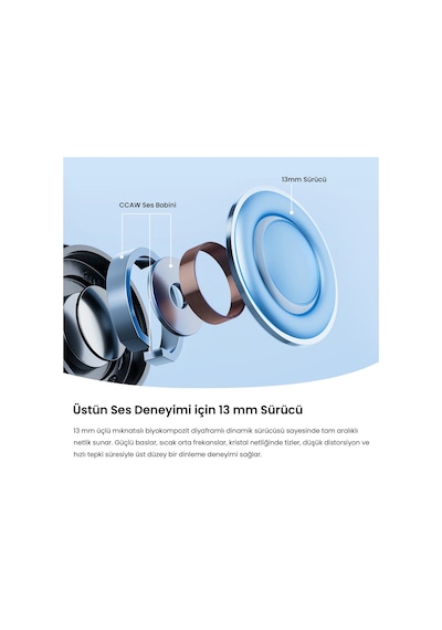 Soundpeats Air6 HS Hi-res Ldac Enc Tws Bluetooth 6.0 Kulak İçi Kulaklık